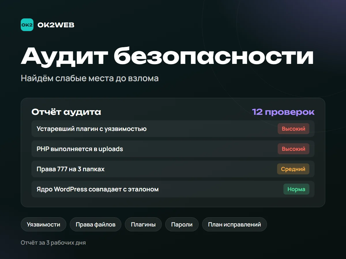 Аудит безопасности сайта на WordPress