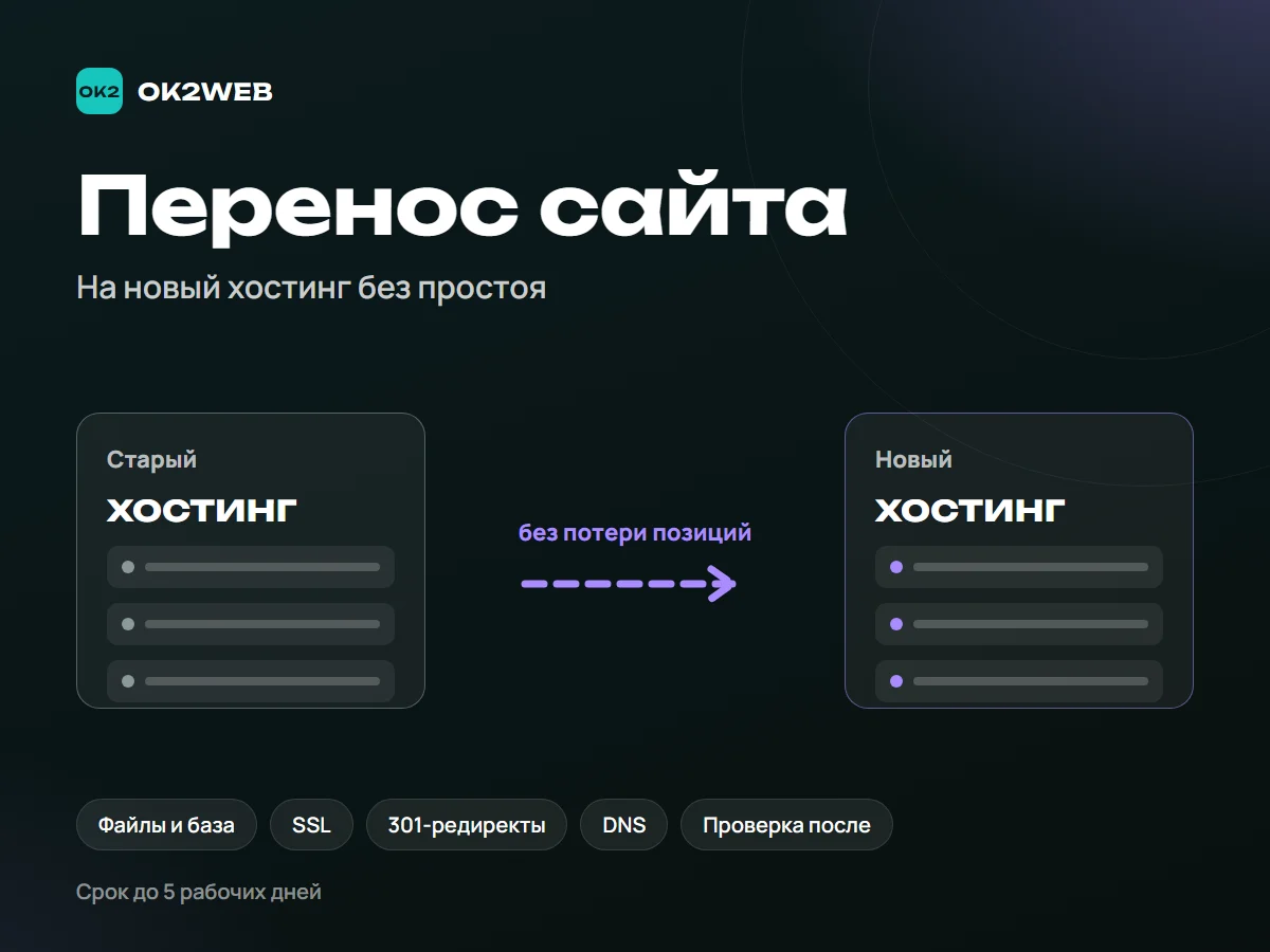 Перенос сайта на новый хостинг без простоя